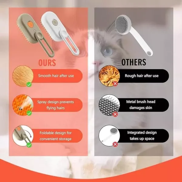 Steam Brush for Cats and Dogs | Grooming Brush - Image 5